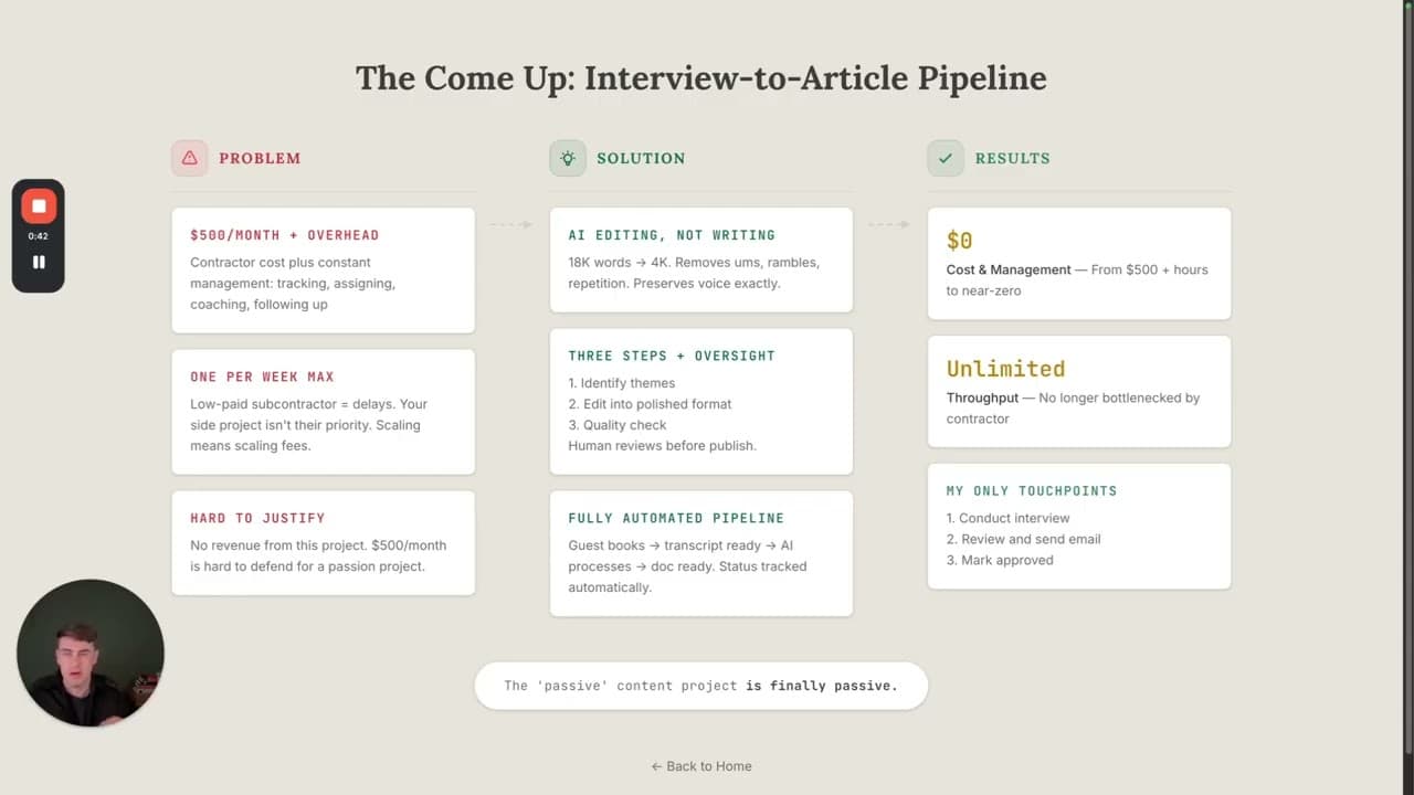 AI-Powered Editing for a Newsletter Publication