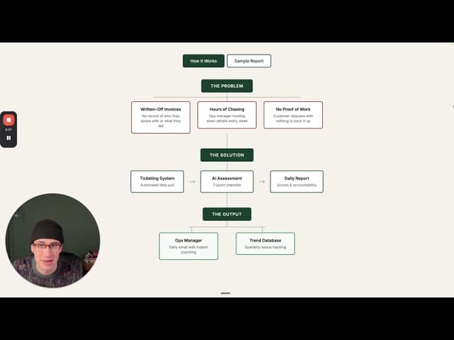 AI-Powered Technician Note Compliance